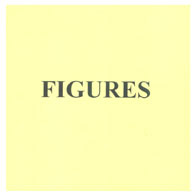 Figures