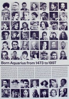 Born Aquarius