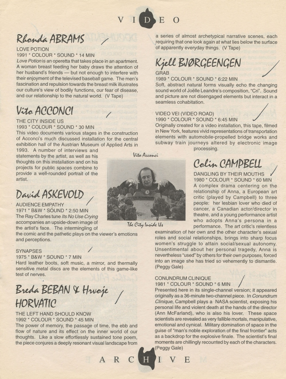 Art Metropole. Video Archive Catalogue Update 1994 (page) 