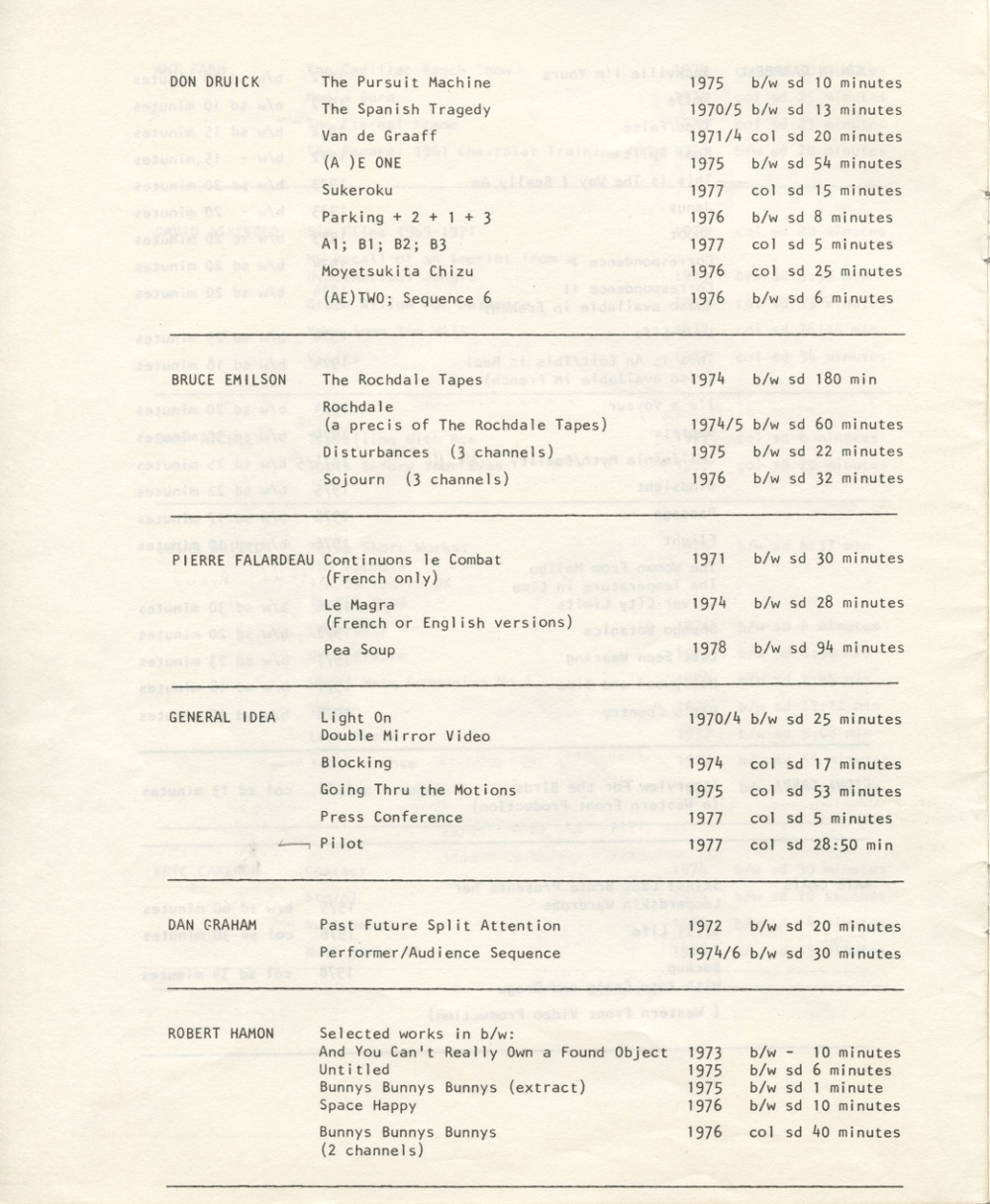 Video by Artists Checklist June 1978. Newsletter. 