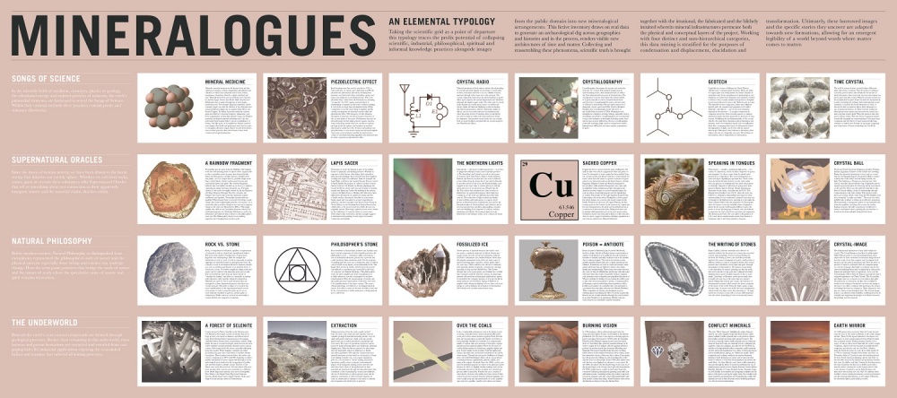 MINERALOGUES: An Elemental Typology