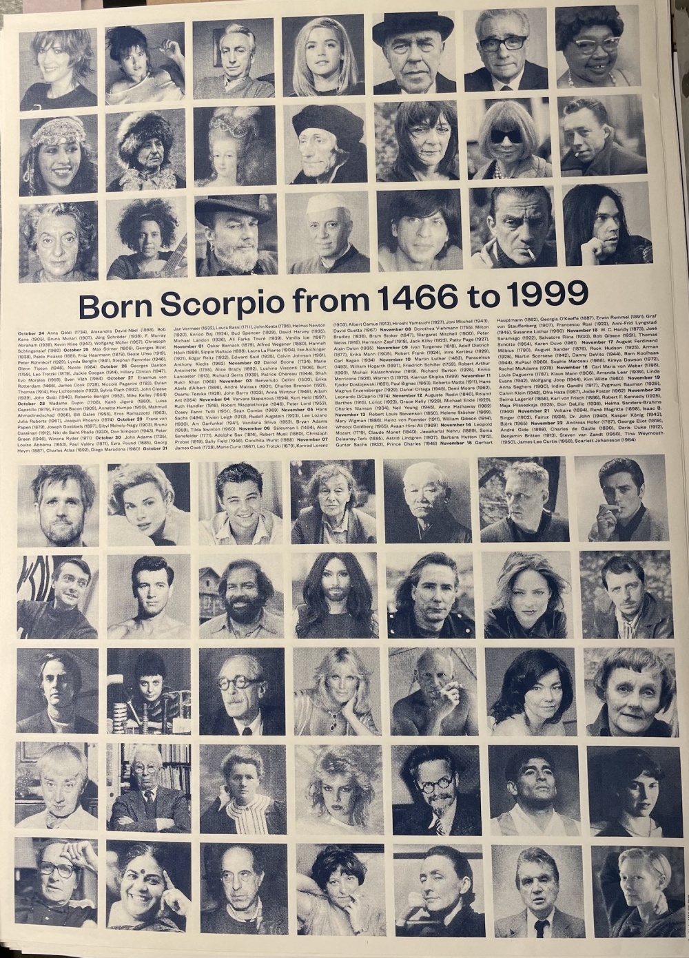 Born Scorpio