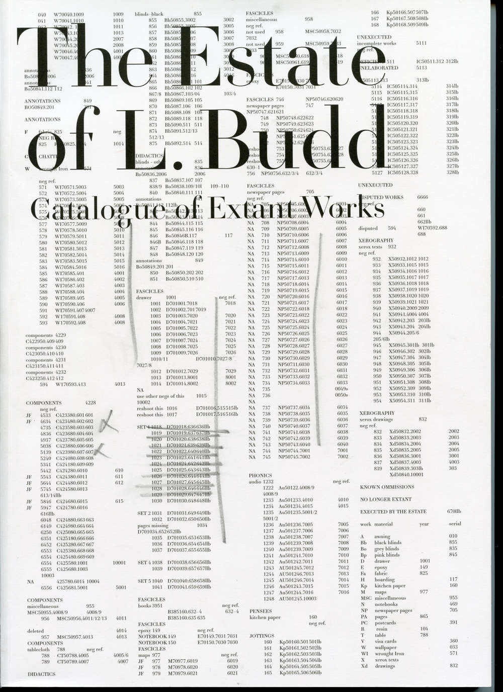 The Estate of L. Budd