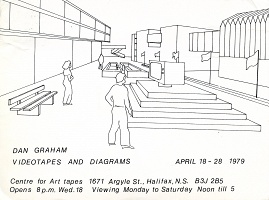 Dan Graham “Videotapes and Diagrams“, April 18 - 28, 1979, Centre for Art Tapes, Halifax, exhibition&#160;postcard